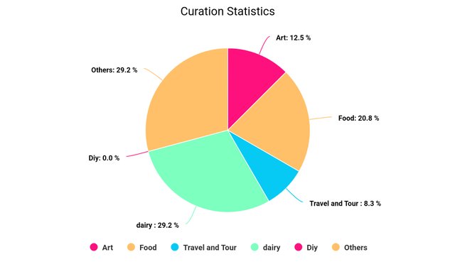 chart_maker_pro_1643557335500.jpg