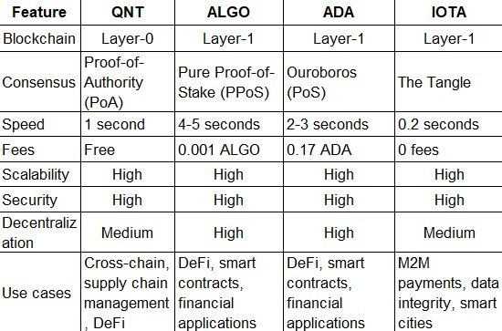 00010-ISO20022-Coins-2.jpg