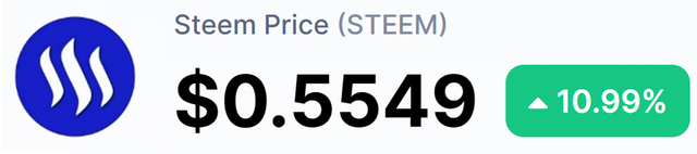 Steemit Steem Blog.jpg
