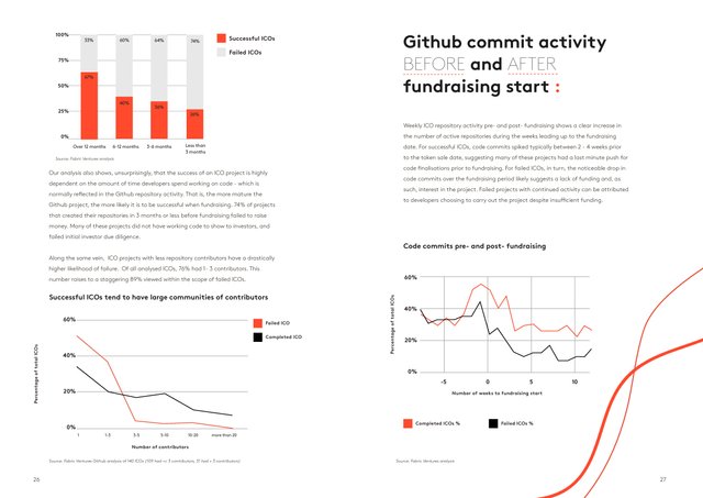 State+of+the+Token+Market+2+FINAL-page-014.jpeg