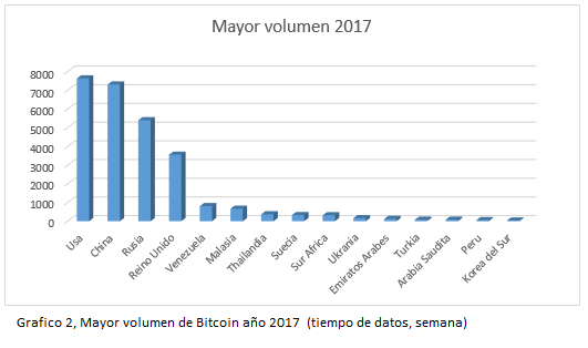 grafico2.png