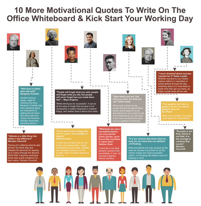 motivational-quotes-infographic-new.png