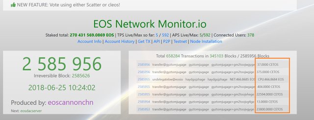 CETOS Airdrop Healthcare EOS Blockchain Airdrops.jpg