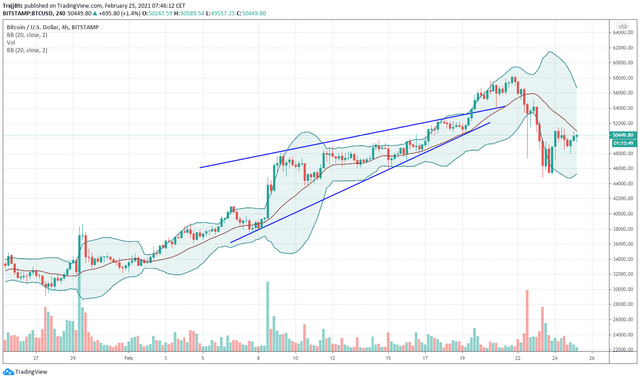 www.tradingview.png