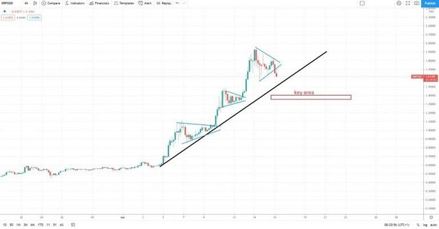 Ripple-Price-2-768x402.jpg