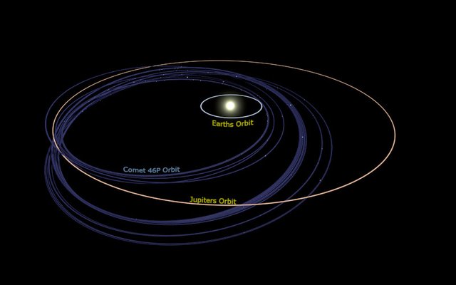 orbit-evolution800px.jpg