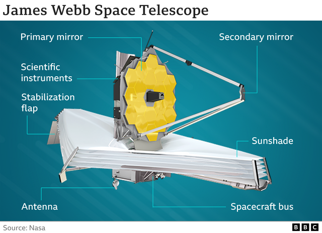 jwst parts.png