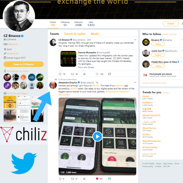 ChiliZ&BinanceTwitter.png