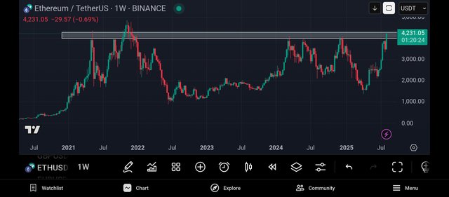 Screenshot_2025-08-10-23-39-38-005_com.tradingview.tradingviewapp.jpg