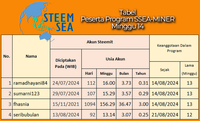 ssm-m13+14-tb04.png