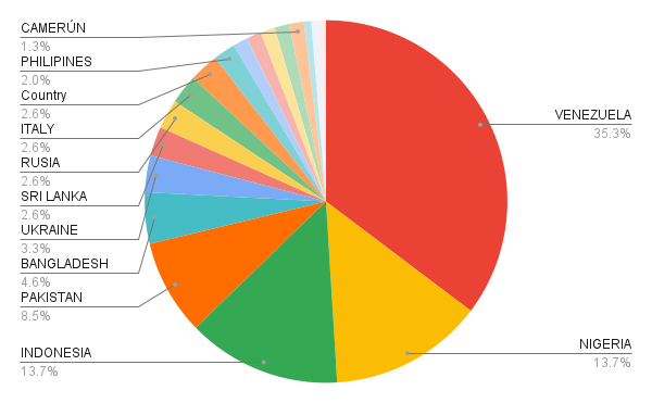 chart (1).png