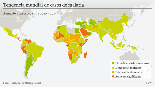 epid malaria.png