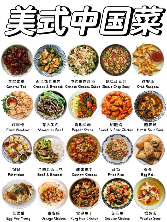 风靡美国的中国菜有哪些❓_1_Coco和营养_来自小红书网页版.jpg