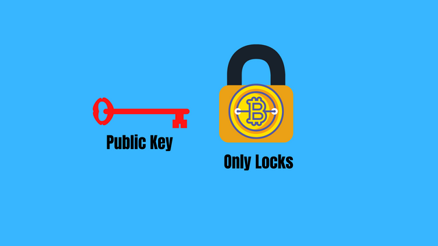 Public Key.png