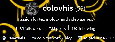 colovhis.png
