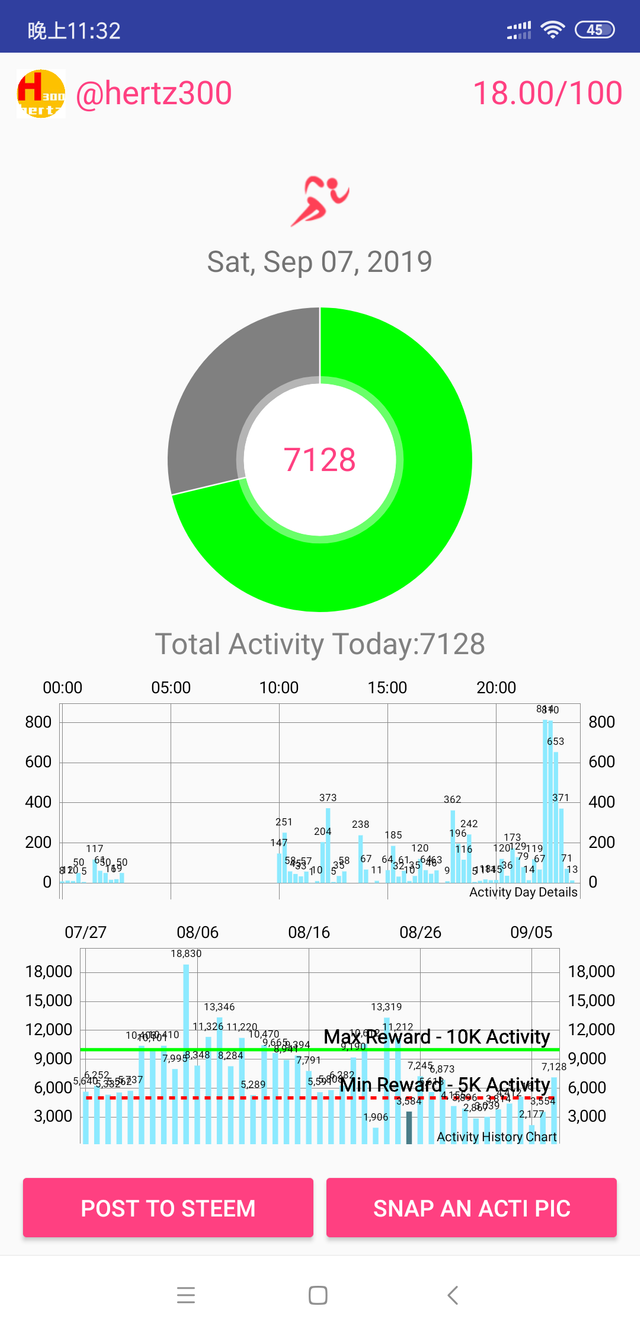 Screenshot_2019-09-07-23-32-25-359_io.actifit.fitnesstracker.actifitfitnesstracker.png