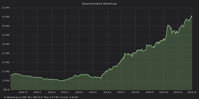 marketcap.png