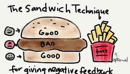 good bad good sandwich.jpg