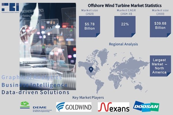 offshore-wind-turbine-market-.jpg