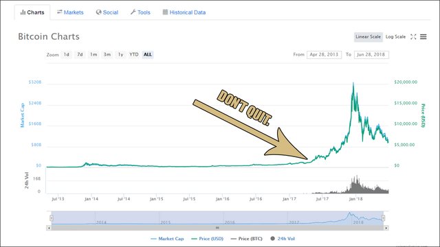 BitCoin Chart.jpg
