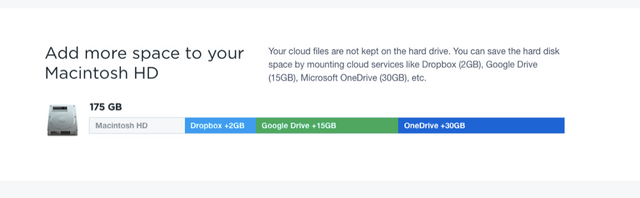 Manage your Clouds Easily with CloudMounter!