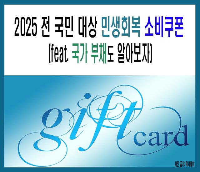 2025 전 국민 대상 민생회복 소비쿠폰-1.jpg
