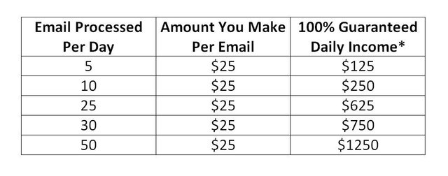 potential-income-w974-o.jpg