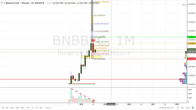 bnbbtc-binance-1m.jpg