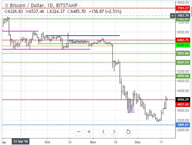 Dec20BTC.JPG