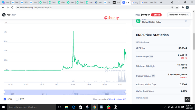 XRP.PNG