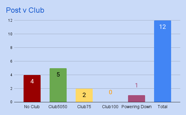 TC5-w5-rep-0212.png
