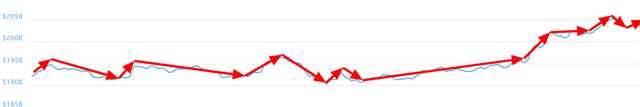 Market Capitalizations 14-08-2018.png