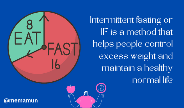 Intermittent fasting or IF is a method that helps people control excess wei_20241117_231921_0000.png