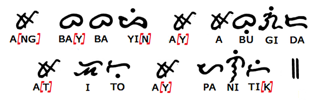 Baybayin Isang Aralin Sa Pagsulat Ng Mga Sinaunang Filipino Sahida Unamed