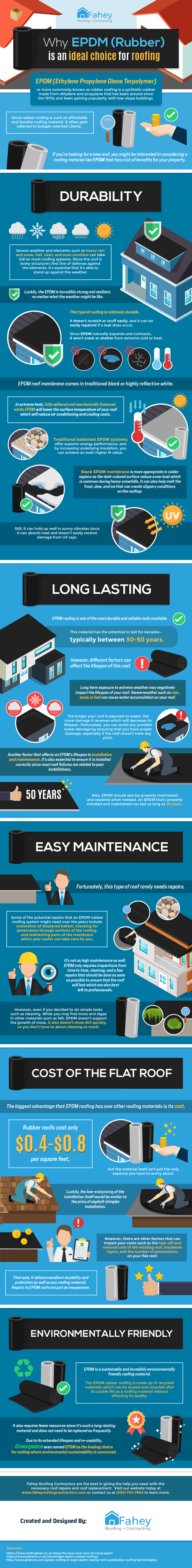 epdm-roofing-infographic.png