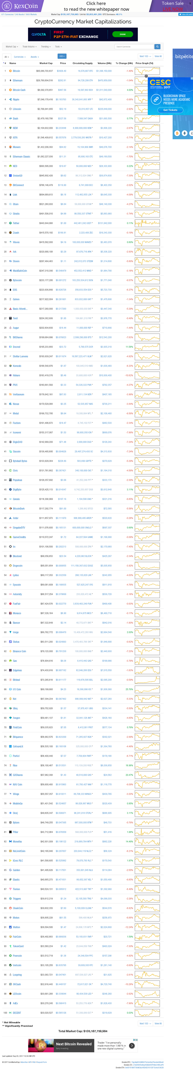 coinmarketcapcom2017-09-20-125047.png