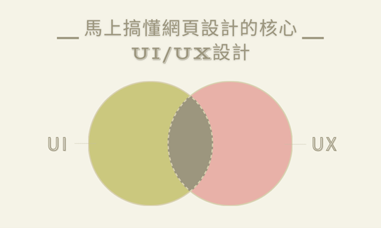 馬上搞懂網頁設計的核心 - UI UX設計.png