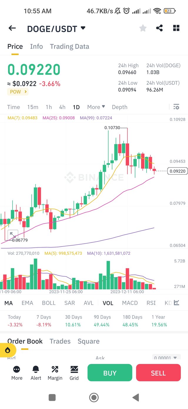 Screenshot_2023-12-18-10-55-08-638_com.binance.dev.jpg