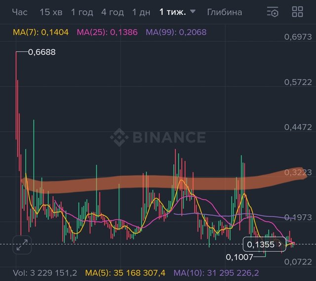 Screenshot_2025-08-11-20-56-24-286_com.binance.dev-edit.jpg