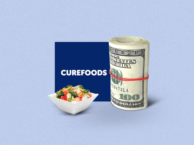 curefoods-acquires-franchise-rights-for-us-based-pizza-chain-sbarro.jpg.png