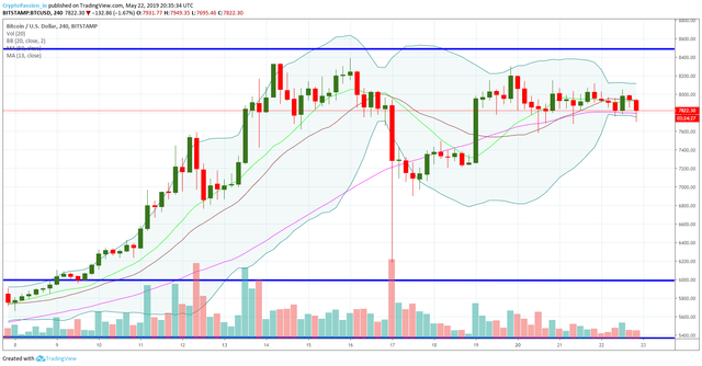 BTCUSD.jpg