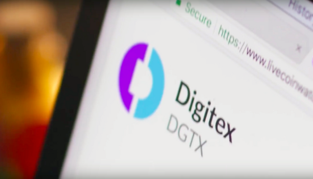 Digitex