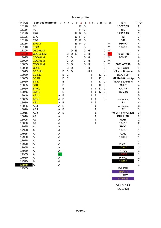 TPO09JAN23NIFTY_pages-to-jpg-0001.jpg