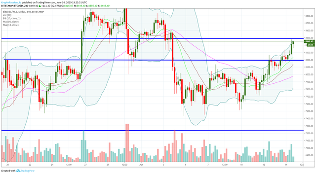 BTCUSD.jpg