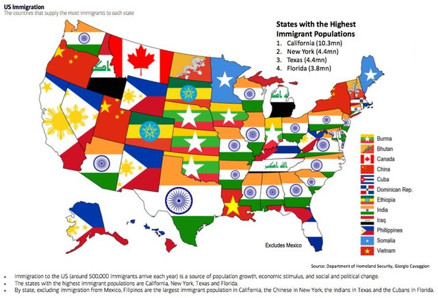 USA-immigration-map.jpg