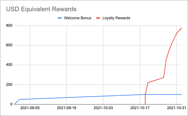 cloudbet-sports-loyalty1.png