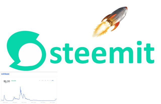 steemit moon.jpg