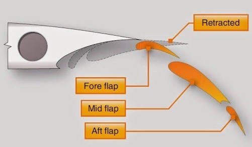 Flaps 1.jpg