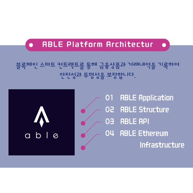 에이블코인 003.jpg