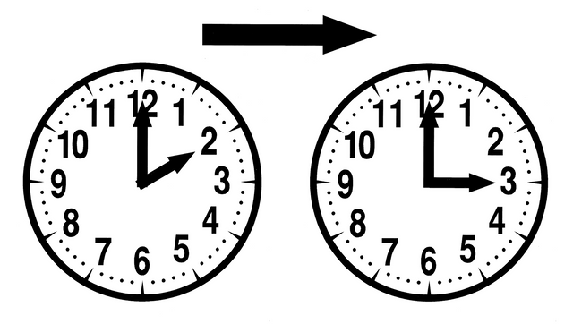 time-conversion-3255133_1920.png